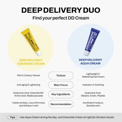 JEU'DEMEURE DermiShuttle DD Cream Deep Hydration Intensive Smoothness Face, Neck and Hand with Peptide, Ceramide, Hyaluronic Acid, Anti Aging Wrinkles Cream, Korean skincare Moisturizer (50g)